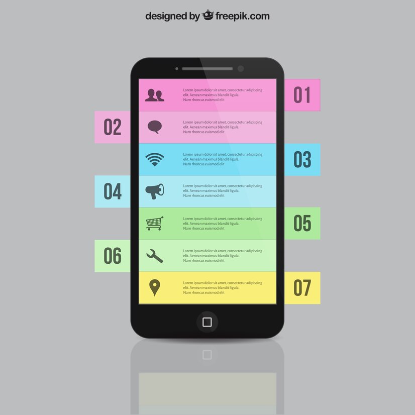 Phone with categories